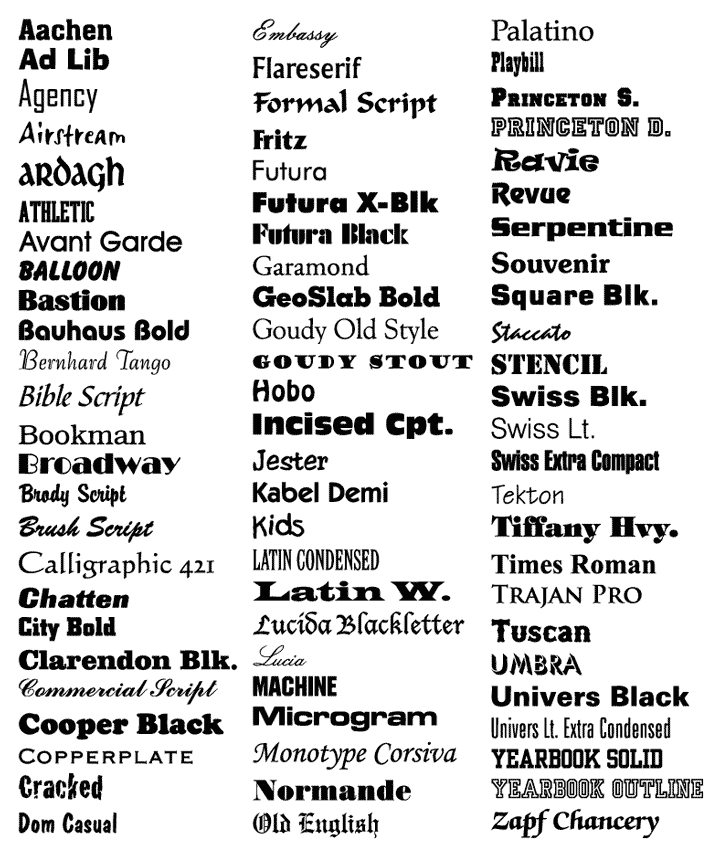 list of windows fonts